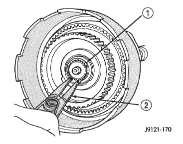 Fig. 240 Installing Planetary Selective Snap Ring