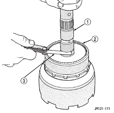 Fig. 241 Checking Planetary Geartrain End Play