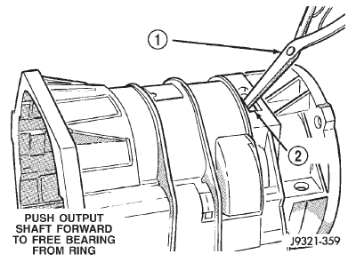 Fig. 254 Releasing Bearing From Locating Ring