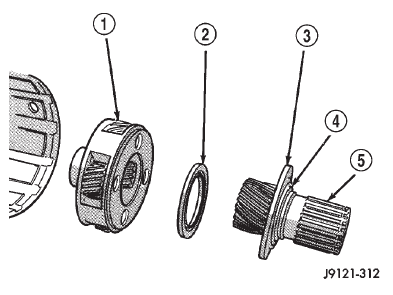 Fig. 262 Removing Sun Gear, Thrust Bearing And Planetary Gear