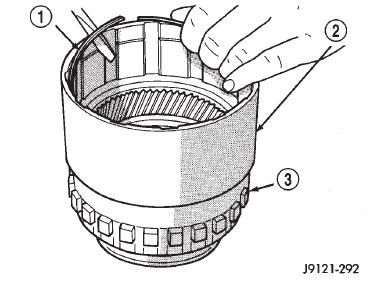 Fig. 265 Clutch Drum Inner Retaining Ring Removal