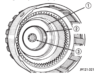 Fig. 270 Output Shaft Pilot Bushing