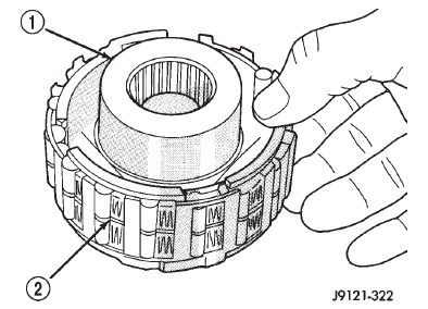 Fig. 275 Assembling Overrunning Clutch And Hub