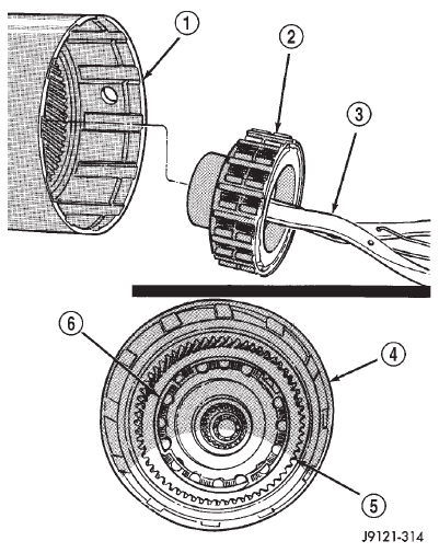 Fig. 276 Overrunning Clutch Installation