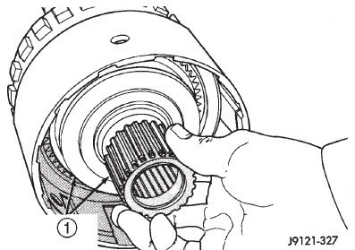 Fig. 279 Sun Gear Installation