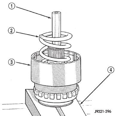 Fig. 281 Direct Clutch Spring Installation