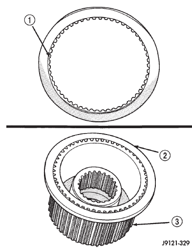 Fig. 284 Correct Position Of Direct Clutch Reaction Plate