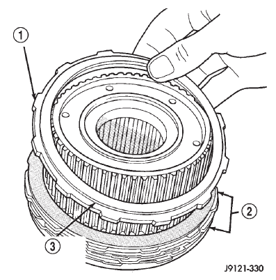 Fig. 285 Correct Position Of Direct Clutch Pressure Plate