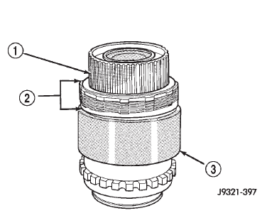 Fig. 286 Direct Clutch Pack And Clutch Hub Installation
