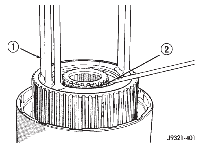 Fig. 288 Clutch Hub Retaining Ring Installation