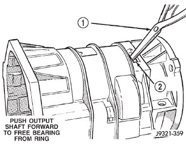 Fig. 293 Seating Locating Ring In Rear Bearing