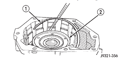 Fig. 295 Overdrive Clutch Reaction Ring Installation