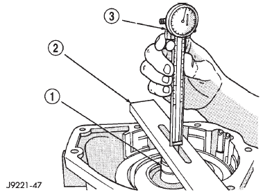 Fig. 299 Shaft End Play Measurement