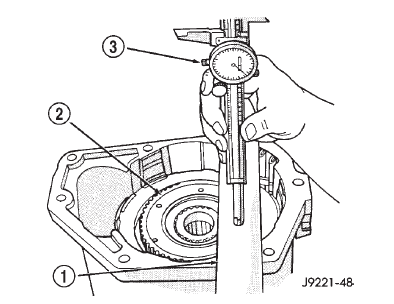 Fig. 301 Overdrive Piston Thrust Plate Measurement