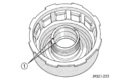 Fig. 306 Retainer Bushing Location/Inspection