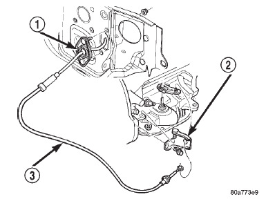 Fig. 308 Gearshift Cable Routing
