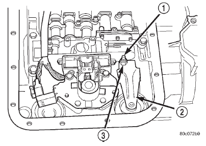 Fig. 310 Rear Band Adjusting Screw Location