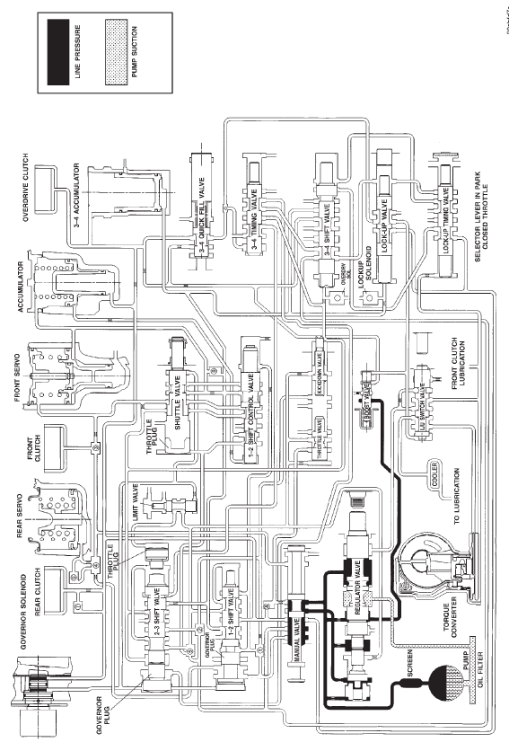 HYDRAULIC FLOW IN PARK