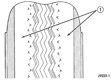 Fig. 2 Under Inflation Wear