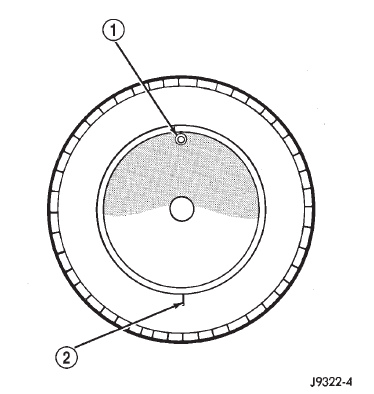 Fig. 8 Remount Tire 180 Degrees