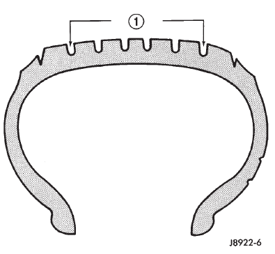 Fig. 10 Tire Repair Area