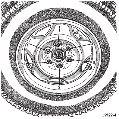 Fig. 5 Lug Nut Tightening Pattern