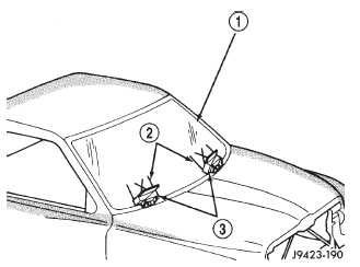 Fig. 3 Center Windshield and Mark at Support Spacers