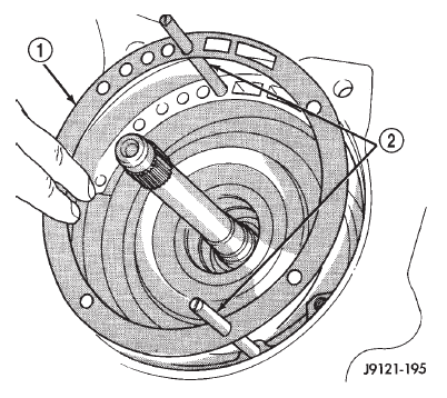 Fig. 182 Installing Pilot Studs And Oil Pump Gasket