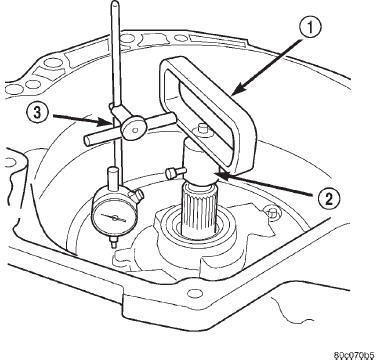 Fig. 184 Checking Input Shaft End Play