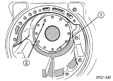 Fig. 190 Location Of Blank Area In Clutch Cam Bolt Circle