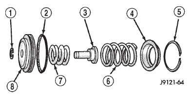 Fig. 195 Rear Servo Components