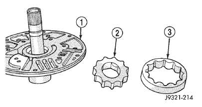 Fig. 199 Pump Gear Removal