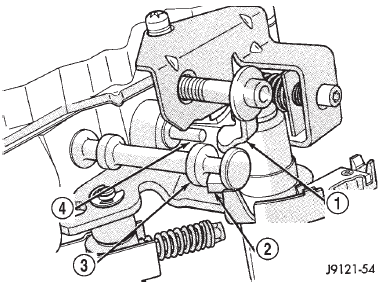 Fig. 145 Manual And Throttle Lever Alignment