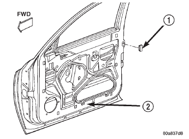 Fig. 31 Access Plug