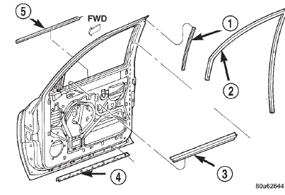 Fig. 36 Front Door Weatherstrip/Seals
