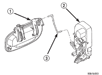 Fig. 48 Latch Rod