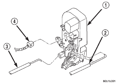 Fig. 50 Rear Door Latch Rods