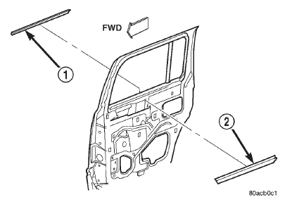 Fig. 53 Inner/Outer Belt Weatherstrip