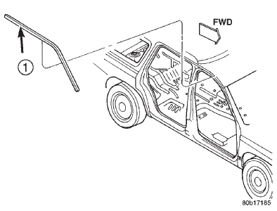 Fig. 61 Roof Rail Weatherstrip