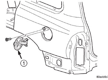 Fig. 65 Fuel Filler Door