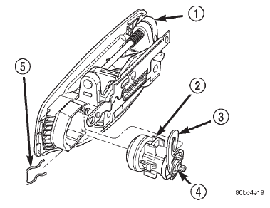 Fig. 73 Liftgate Lock Cylinder