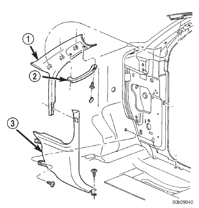 Fig. 79 A-Pillar Trim