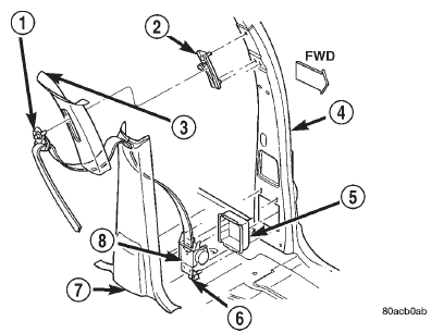 Fig. 82 B-Pillar Trim