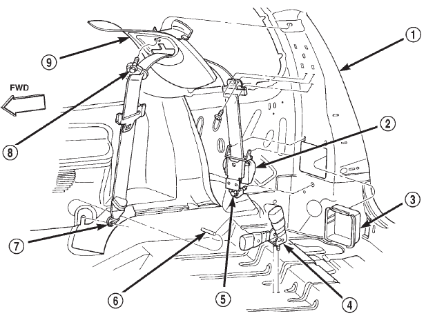 Fig. 85 D-Pillar Trim