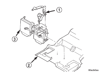 Fig. 91 2nd Row Seat Belt/Buckle