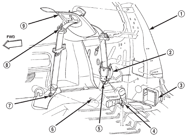 Fig. 92 3rd Row Seat Belt Retractor