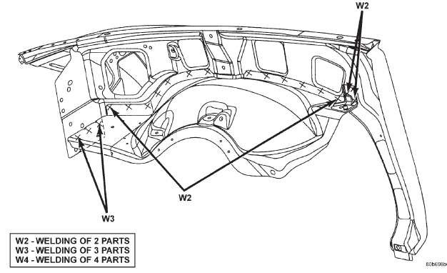 FRONT FENDER AND INNER WHEELHOUSE