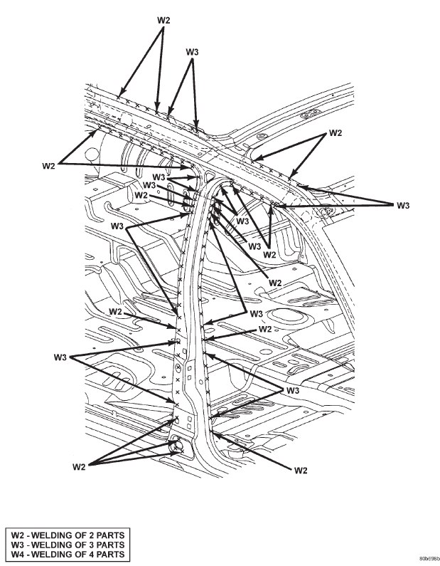 BODY SIDE APERTURE