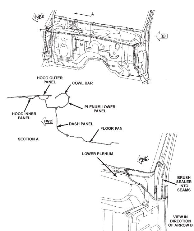 COWL AND DASH PANEL