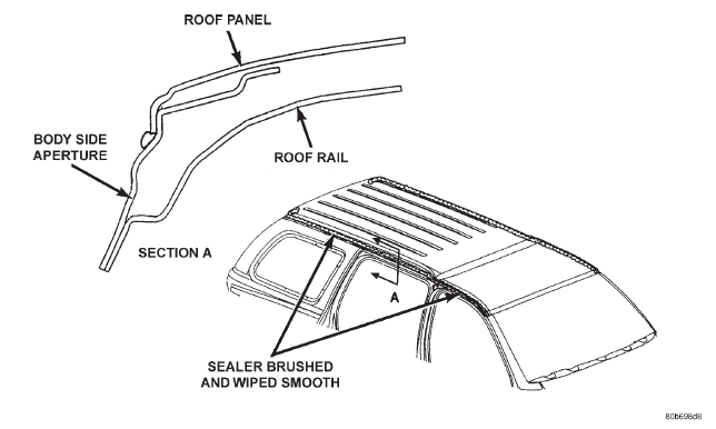 ROOF PANEL